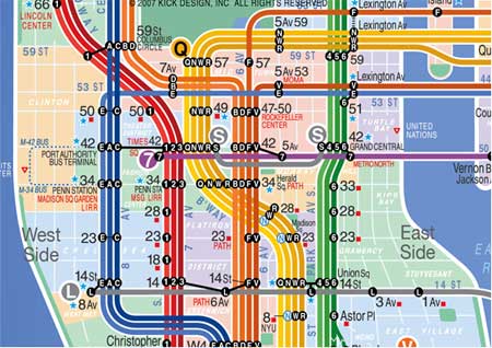 KICK subway map