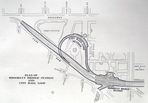 City Hall Subway Loop